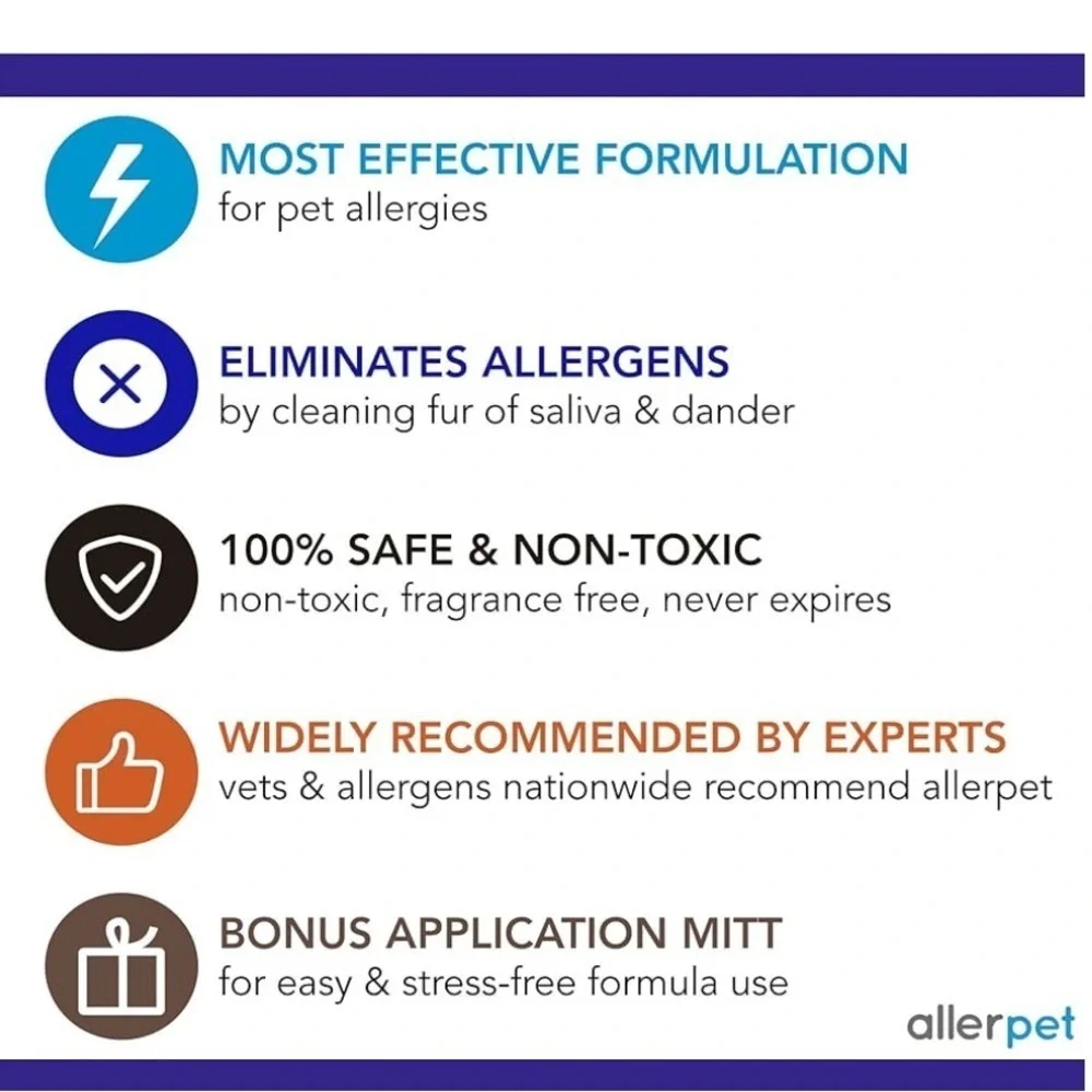 Allerpet Dander Remover for Pets (D01)